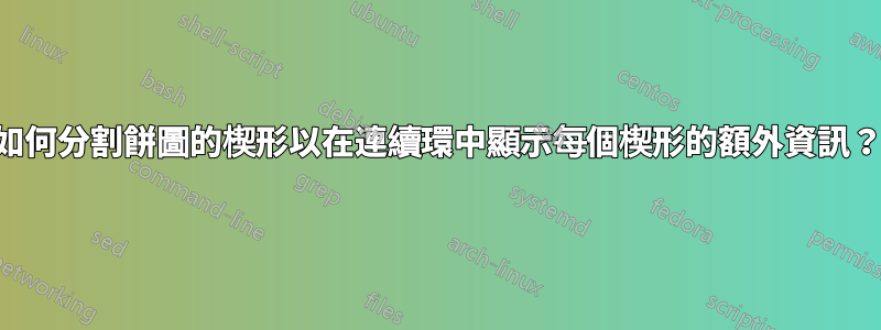 如何分割餅圖的楔形以在連續環中顯示每個楔形的額外資訊？