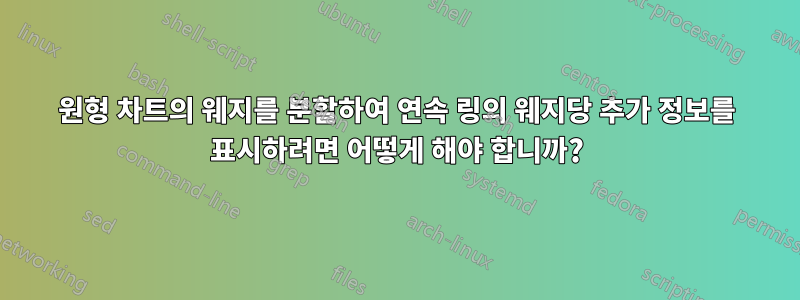 원형 차트의 웨지를 분할하여 연속 링의 웨지당 추가 정보를 표시하려면 어떻게 해야 합니까?