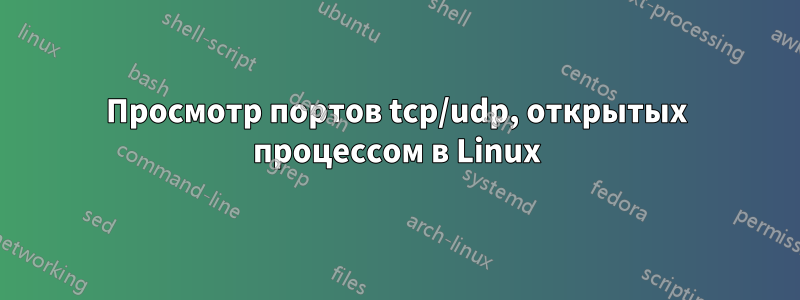 Просмотр портов tcp/udp, открытых процессом в Linux