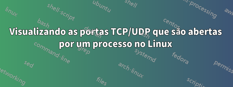 Visualizando as portas TCP/UDP que são abertas por um processo no Linux