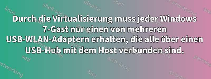 Durch die Virtualisierung muss jeder Windows 7-Gast nur einen von mehreren USB-WLAN-Adaptern erhalten, die alle über einen USB-Hub mit dem Host verbunden sind.