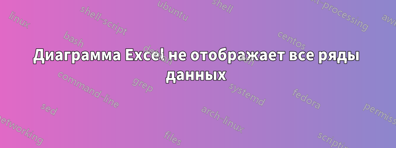 Диаграмма Excel не отображает все ряды данных