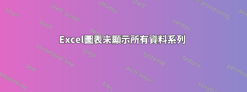 Excel圖表未顯示所有資料系列