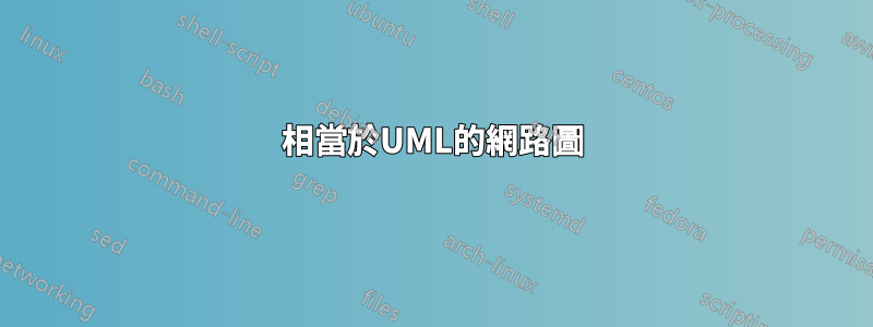 相當於UML的網路圖