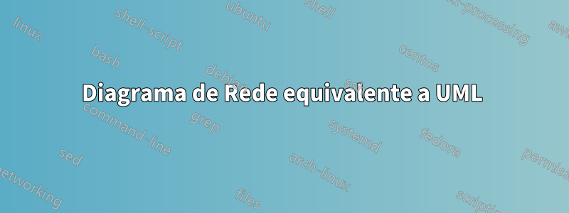 Diagrama de Rede equivalente a UML