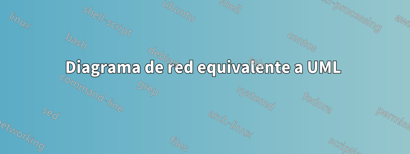 Diagrama de red equivalente a UML