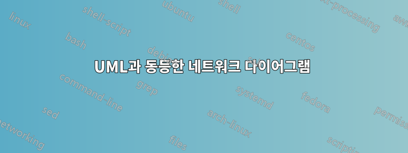 UML과 동등한 네트워크 다이어그램