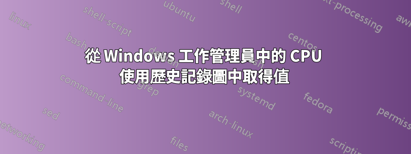 從 Windows 工作管理員中的 CPU 使用歷史記錄圖中取得值