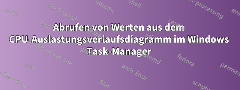 Abrufen von Werten aus dem CPU-Auslastungsverlaufsdiagramm im Windows Task-Manager