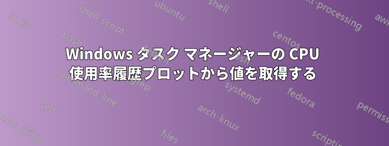 Windows タスク マネージャーの CPU 使用率履歴プロットから値を取得する