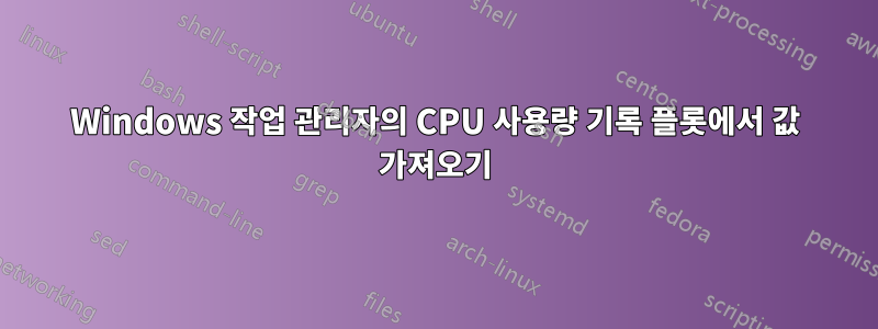 Windows 작업 관리자의 CPU 사용량 기록 플롯에서 값 가져오기