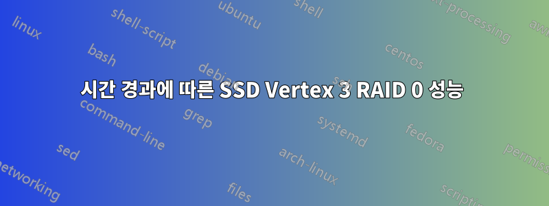 시간 경과에 따른 SSD Vertex 3 RAID 0 성능