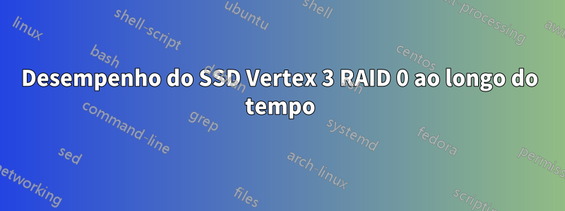 Desempenho do SSD Vertex 3 RAID 0 ao longo do tempo