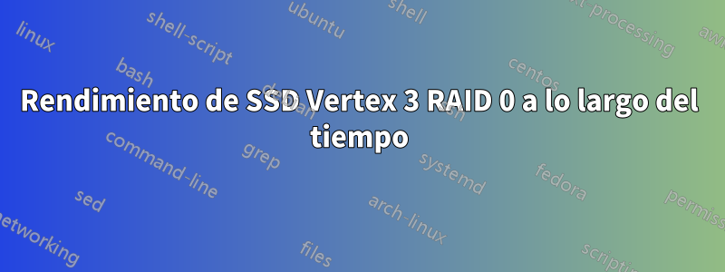 Rendimiento de SSD Vertex 3 RAID 0 a lo largo del tiempo