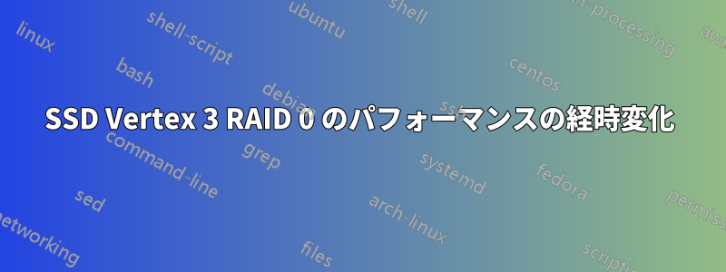 SSD Vertex 3 RAID 0 のパフォーマンスの経時変化