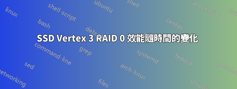 SSD Vertex 3 RAID 0 效能隨時間的變化