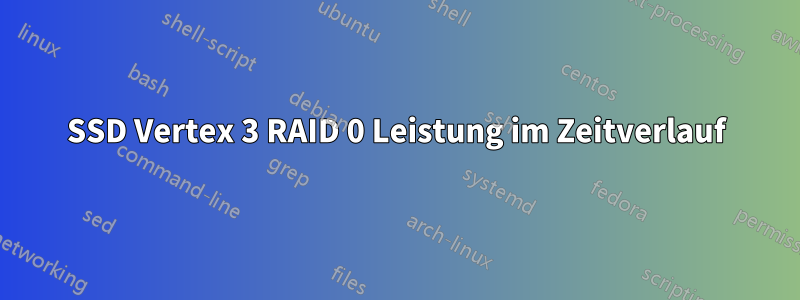 SSD Vertex 3 RAID 0 Leistung im Zeitverlauf