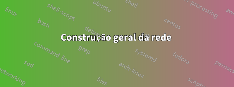 Construção geral da rede