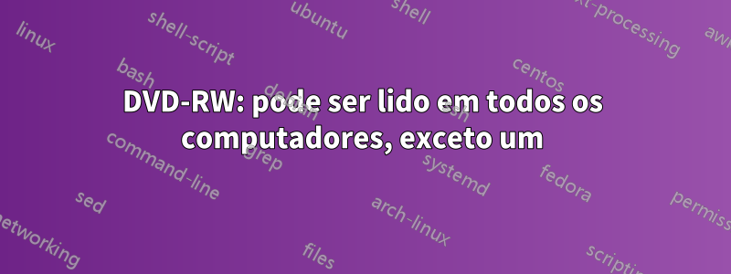 DVD-RW: pode ser lido em todos os computadores, exceto um