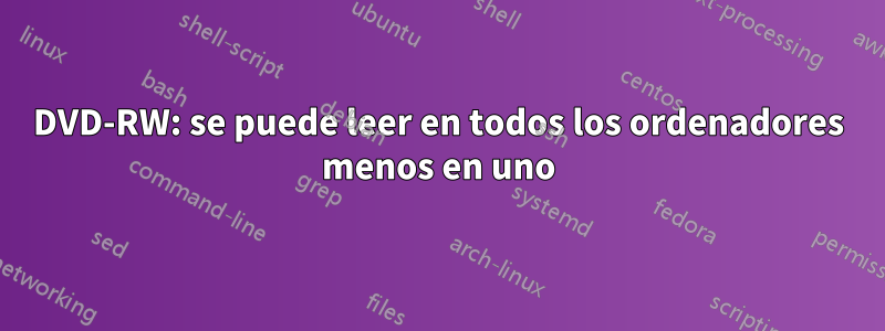 DVD-RW: se puede leer en todos los ordenadores menos en uno