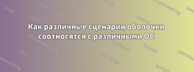 Как различные сценарии оболочки соотносятся с различными ОС