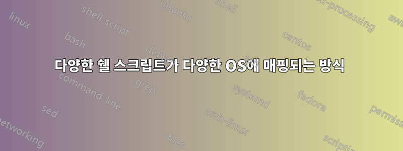 다양한 쉘 스크립트가 다양한 OS에 매핑되는 방식