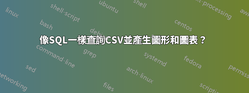 像SQL一樣查詢CSV並產生圖形和圖表？