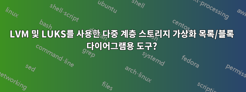 LVM 및 LUKS를 사용한 다중 계층 스토리지 가상화 목록/블록 다이어그램용 도구?