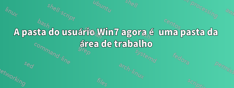 A pasta do usuário Win7 agora é uma pasta da área de trabalho