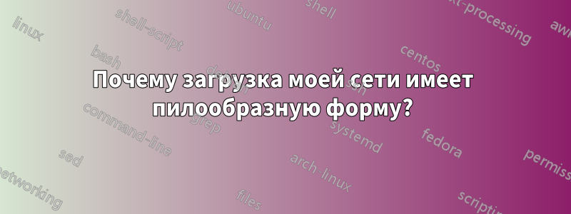 Почему загрузка моей сети имеет пилообразную форму?