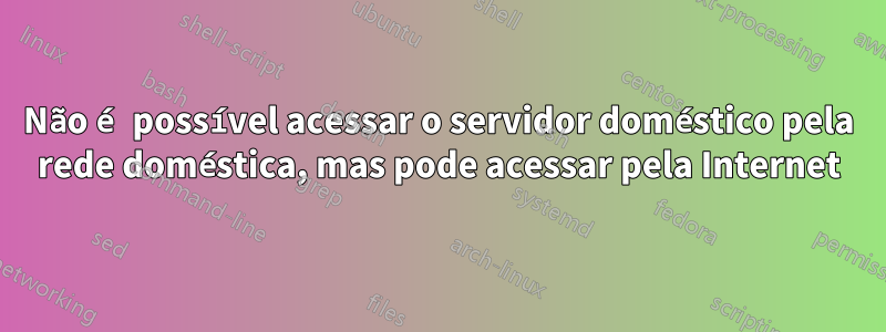 Não é possível acessar o servidor doméstico pela rede doméstica, mas pode acessar pela Internet