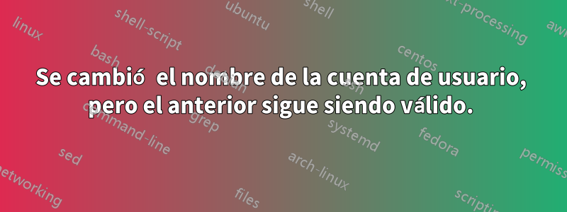 Se cambió el nombre de la cuenta de usuario, pero el anterior sigue siendo válido.