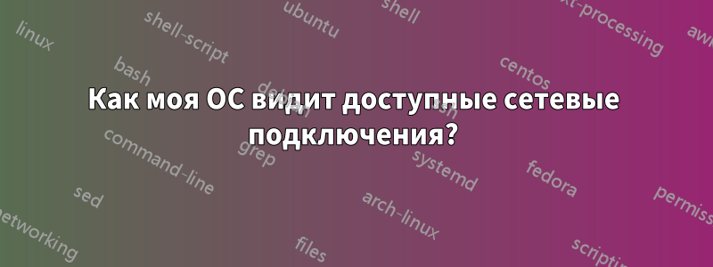 Как моя ОС видит доступные сетевые подключения?