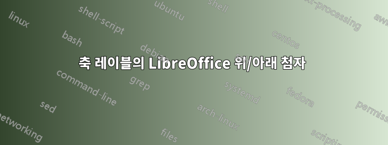 축 레이블의 LibreOffice 위/아래 첨자