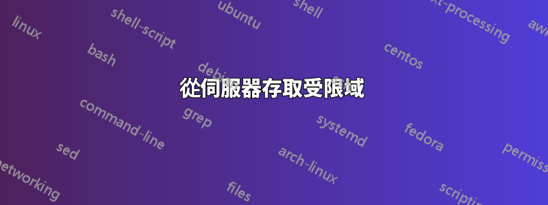從伺服器存取受限域