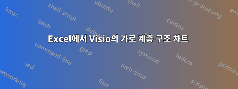 Excel에서 Visio의 가로 계층 구조 차트