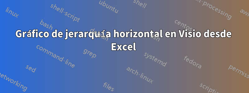 Gráfico de jerarquía horizontal en Visio desde Excel
