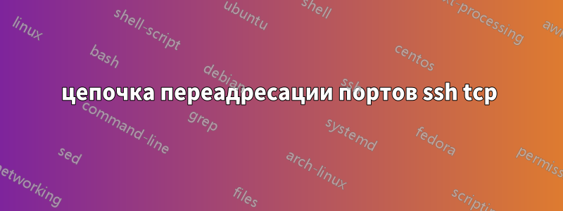 цепочка переадресации портов ssh tcp