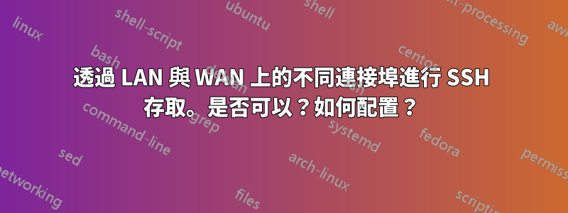 透過 LAN 與 WAN 上的不同連接埠進行 SSH 存取。是否可以？如何配置？