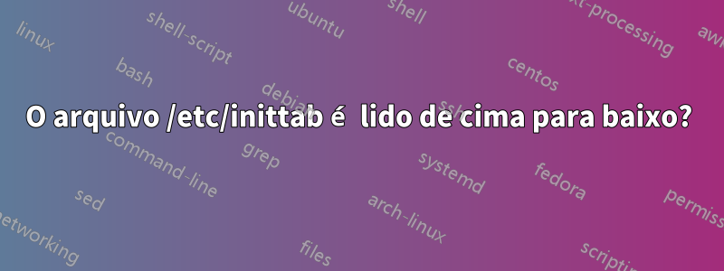 O arquivo /etc/inittab é lido de cima para baixo?