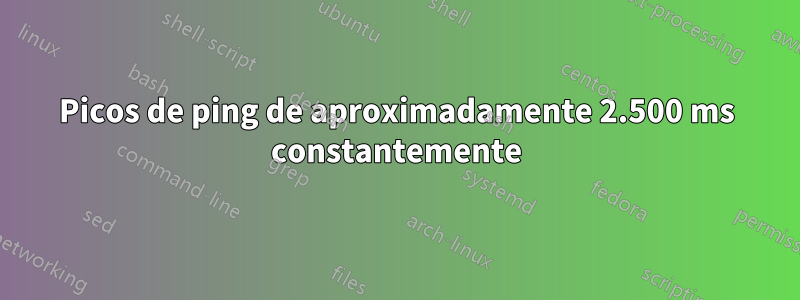 Picos de ping de aproximadamente 2.500 ms constantemente
