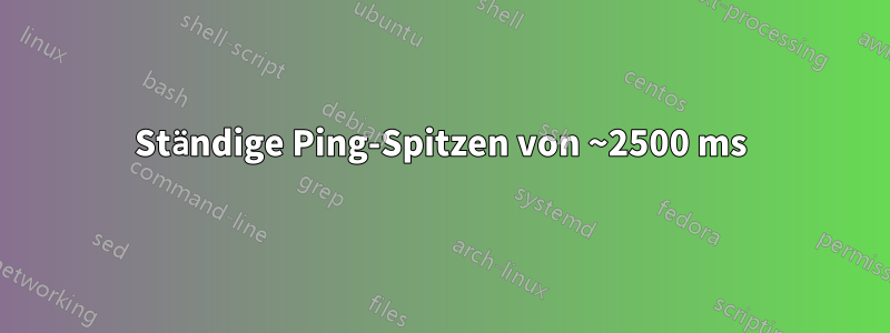 Ständige Ping-Spitzen von ~2500 ms