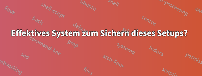 Effektives System zum Sichern dieses Setups? 