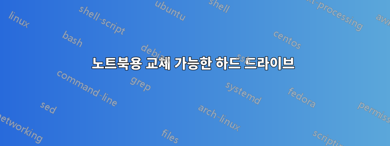 노트북용 교체 가능한 하드 드라이브