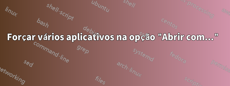 Forçar vários aplicativos na opção "Abrir com..."