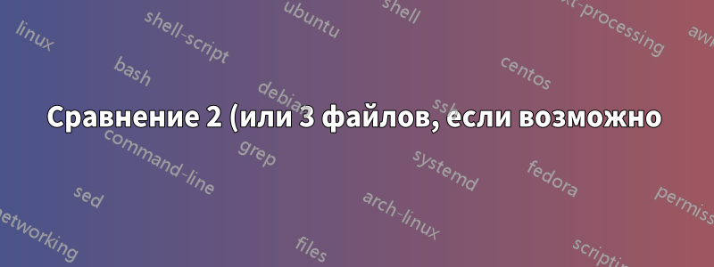 Сравнение 2 (или 3 файлов, если возможно) «построчно»