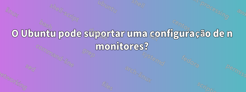 O Ubuntu pode suportar uma configuração de n monitores?