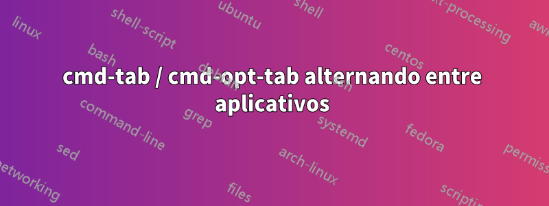 cmd-tab / cmd-opt-tab alternando entre aplicativos