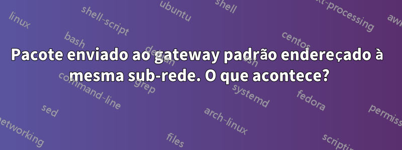 Pacote enviado ao gateway padrão endereçado à mesma sub-rede. O que acontece?