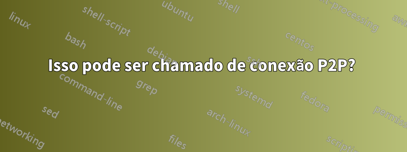 Isso pode ser chamado de conexão P2P?